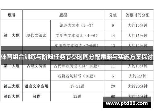 体育组合训练与阶段任务节奏时间分配策略与实施方案探讨