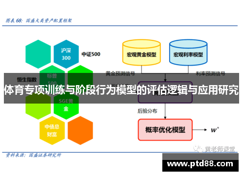 体育专项训练与阶段行为模型的评估逻辑与应用研究
